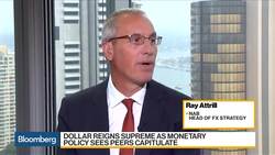 U.S. Dollar Will Remain Relatively Elevated in Coming Months, Says Nab’s Attrill News Clip