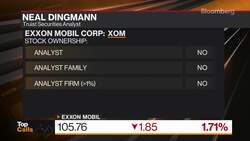 Top Calls: Exxon and Chevron Earnings Miss News Clip