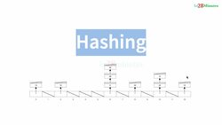 Java Programming for Complete Beginners - Java 16 - Java Tip 04 - hashcode Method Instructional Video