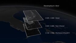 NASA | Peeling Back Landsat's Layers of Data Instructional Video