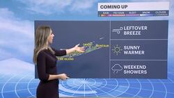 Winds diminishing with warmer temps coming for this week News Clip