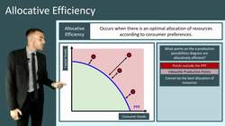 Identifying Allocatively Efficient Points on a Production Possibilities Diagram Instructional Video
