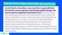 GCSE Secondary English Age 13-17 - Writing: Writing to Describe Part 2 - Explained Instructional Video