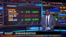 Morning Stock Movers: Boeing, GameStop, RH, Tesla News Clip