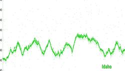 Photon Phriday' Digs Deep for Western U.S. SnowEx Campaign Instructional Video