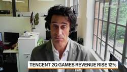 China Targets Multiple Sectors in Regulation Crackdown News Clip