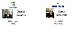 Ireland - Basic Politics Instructional Video