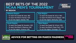 American Gaming Association Says 45 Million Americans to Wager $3.1 Billion on March Madness News Clip