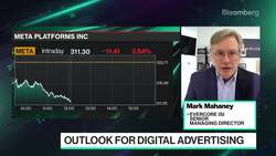 Pinterest Initiatives Accelerating User Growth, Evercore ISI's Mahaney News Clip