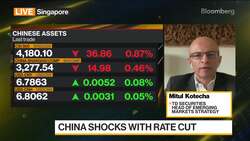 China Faces Significant Downside Risks to Growth: TD Securities News Clip