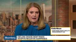 Nixon: Underweight EM Equities, Looking for a Catalyst News Clip