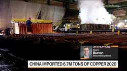China’s Commodities Binge Makes America’s Future More Expensive News Clip