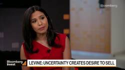 BofA Preferred Banking President on Growth and Markets News Clip