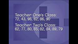 Arithmetic Mean, Median and Mode Instructional Video