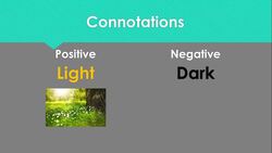 Connotations and Denotations Instructional Video
