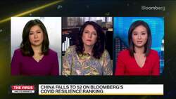 China Falls in Covid Resilience Ranking News Clip