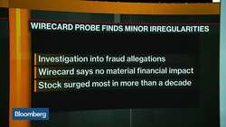 Wirecard Is Fully Back to Business, Says CEO Braun News Clip