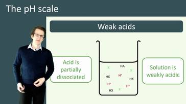Understanding the pH Scale: Strong and Weak Acids, Acid Concentration, and pH Measurement