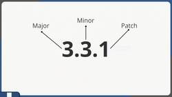Git and GitHub Masterclass - Fast track your Journey to Git! - Semantic Versioning Explained Instructional Video