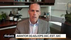 Avantor Boosts Forecast After Earnings Beat Estimates News Clip