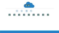 Kubernetes for the Absolute Beginners - Hands-On - Deployments Instructional Video