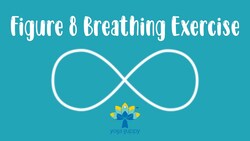 Figure 8 Breathing Exercise Instructional Video