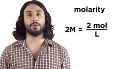 Molarity and Dilution Instructional Video