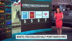 First Look With Surveillance: Russian Sanctions, Italy Elects News Clip