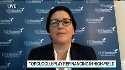 Fed Put Baked Into Markets, Johcm's Topcuoglu Says News Clip