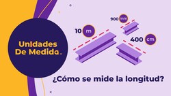 ¿Cómo se mide la longitud? Instructional Video
