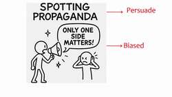 Recognizing Propaganda Instructional Video
