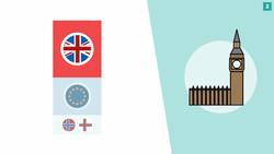 Did Johnson Betray the Fishing Industry: What the Brexit Deal Means for British Fish - TLDR News Instructional Video