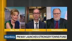 Morris Is Sanguine on the Pound in the Short-Term News Clip