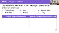 Planning part one of the main body of a diary entry Instructional Video