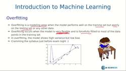 Machine Learning Random Forest with Python from Scratch - Overfitting and Underfitting Instructional Video