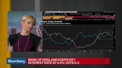 BOE Sees Enough Labor, Wage Growth to 'Do Something,' Says Slok News Clip