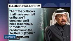 How Much Effect Does Trump Actually Have on Oil Prices? News Clip