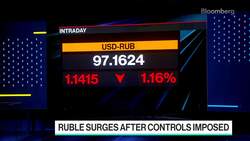 Ruble Rebounds as Russia Reinstates Some Controls News Clip
