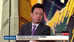 Aberdeen Standard's Yao Sees Opportunities in China Internet, Software Stocks News Clip