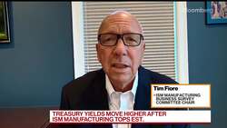 US Manufacturing Is in a Trough, ISM's Fiore Says News Clip