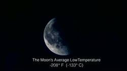 The Moon - The Solar System Series Instructional Video