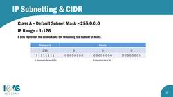 AWS Certified Cloud Practitioner (CLF-C02) - Ultimate Exam Training - IP Addresses and Subnetting - Part 2 Instructional Video