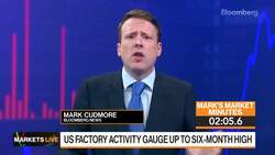 Markets in 3 Minutes: Don't Over-Interpret Friday's US Data News Clip