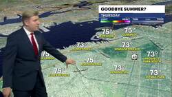 Mild day with highs in the mid-70s for Brooklyn News Clip