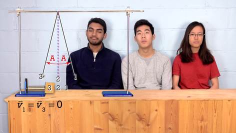 When is a Pendulum in Simple Harmonic Motion?
