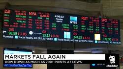Why Are Markets Falling Again? Let Me Count The Ways News Clip