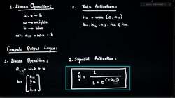 Deep Learning - Computer Vision for Beginners Using PyTorch - Building the First Neural Network Instructional Video