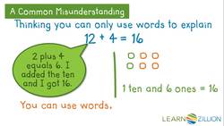 Explaining Addition Using Place Value Instructional Video