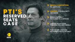 Islamabad: PTI loses 39 seats after SC terms it ineligible for reserved seats News Clip