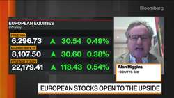 Rotation Into Cyclicals Has Legs, Says Coutts & Co. CIO News Clip